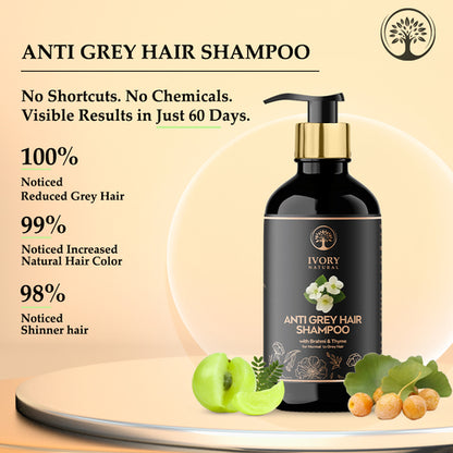 Anti Grey Hair Combo (Oil & Shampoo) Benefits