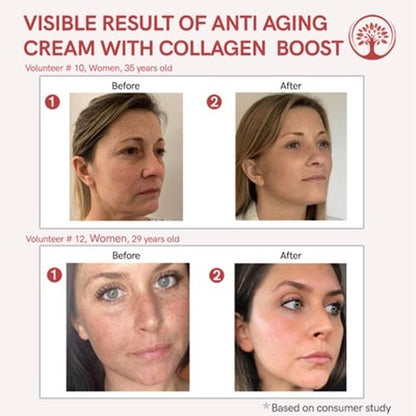 customer reviews for face cream for wrinkles