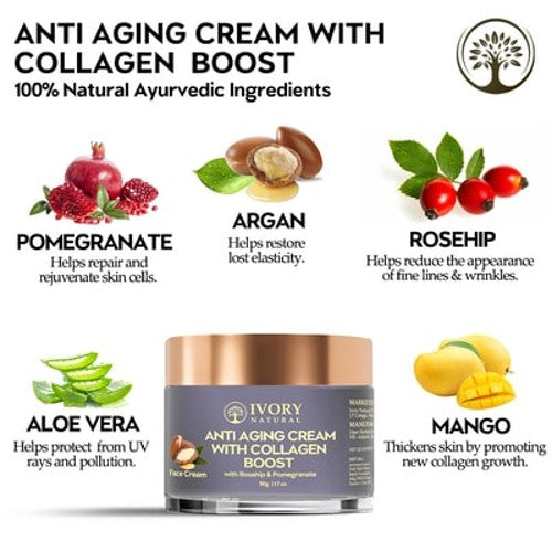 Ivory Natural Face Cream For Wrinkles Ingredients