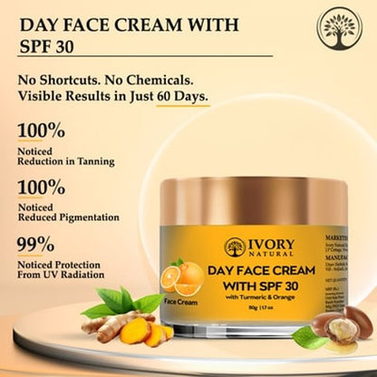 Visible result of Ivory Natural best day cream