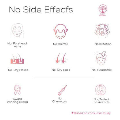 Ivory Natural - No Side Effect