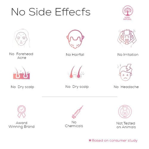 Ivory Natural  - No Side Effect